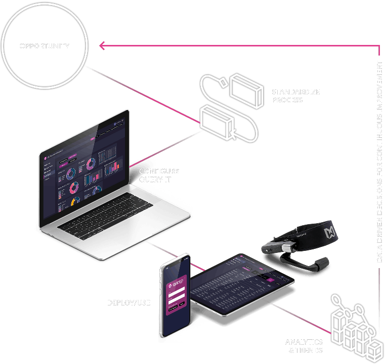 https://queryitapp.com/static/media/how-it-works-diagram.08b76564.png